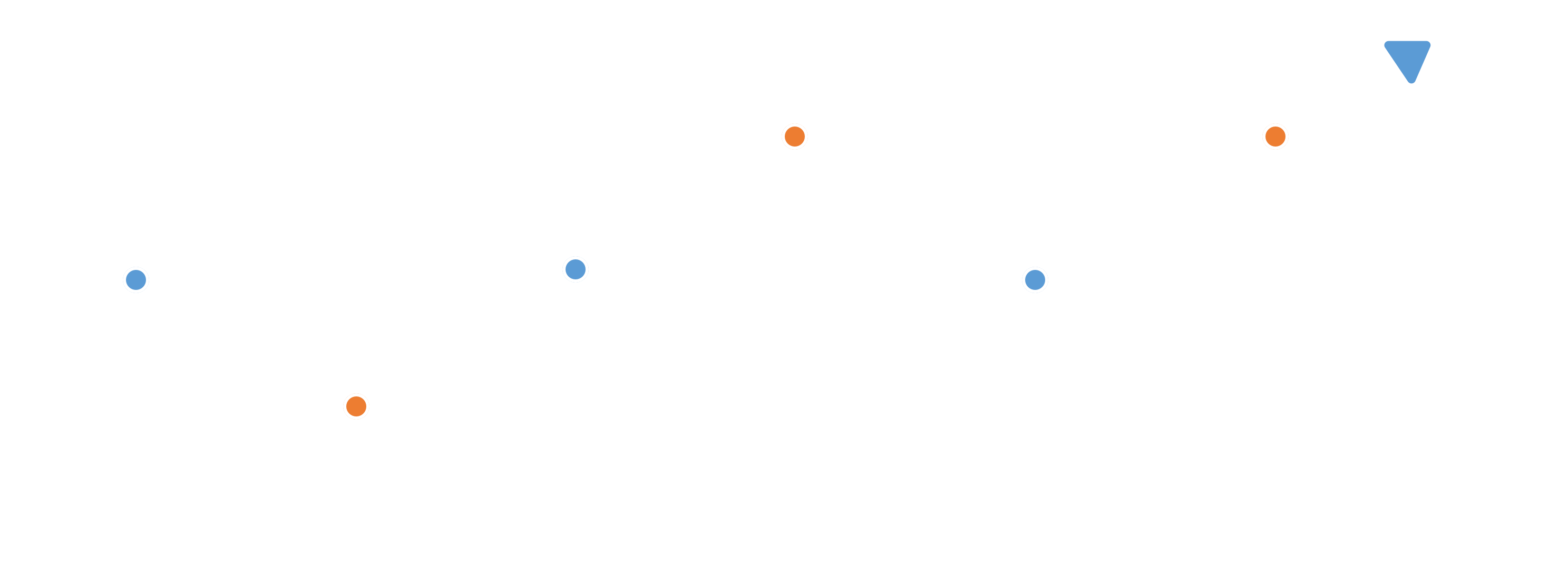 信息化智能管理平台 